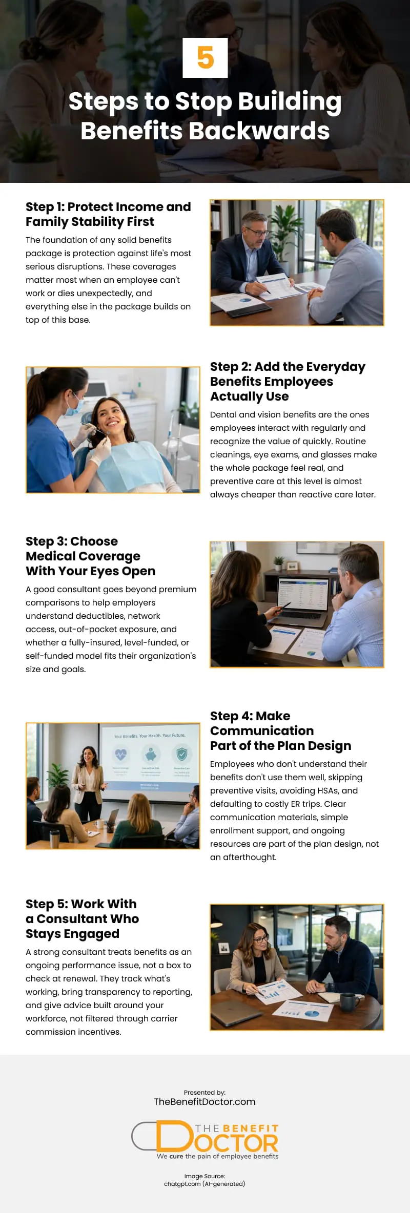 5 Steps to Stop Building Benefits Backwards Infographic 5 Steps to Stop Building Benefits Backwards Infographic